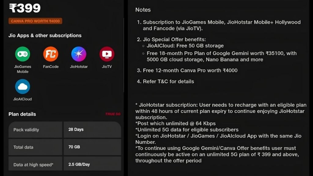 Jio ₹399